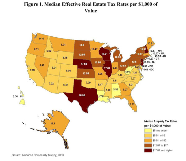 Lowest Real Estate Taxes In Ma Real Estate Build